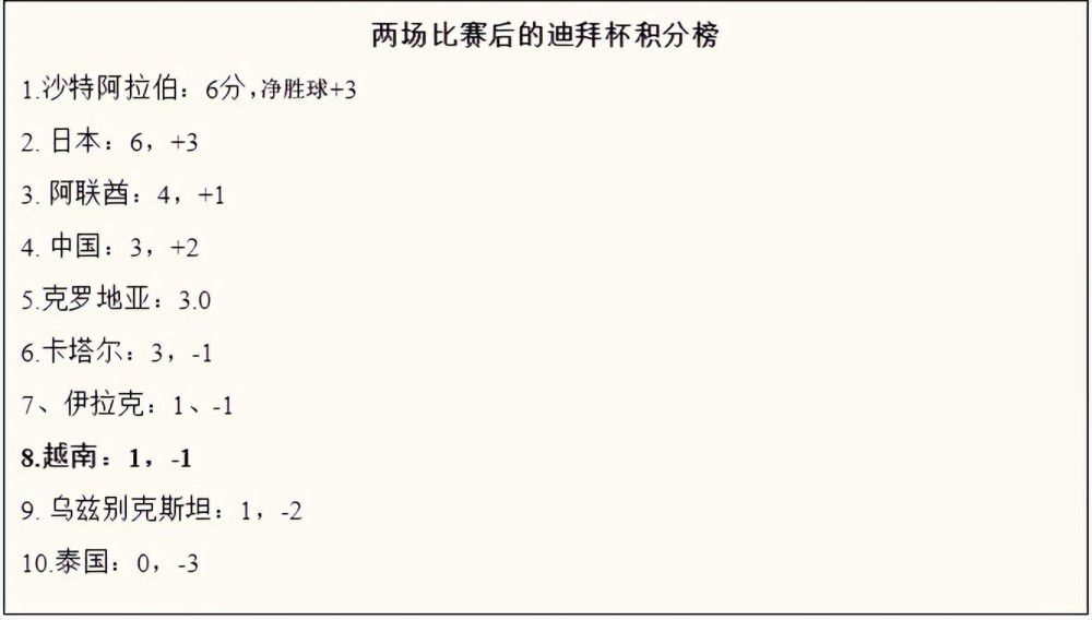 好莱坞勇于也可以或许称霸世界的最主要兵器是：他们总有一些时不时出离人类想象力的动作奇构。